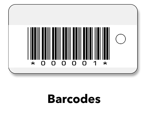 barcodes