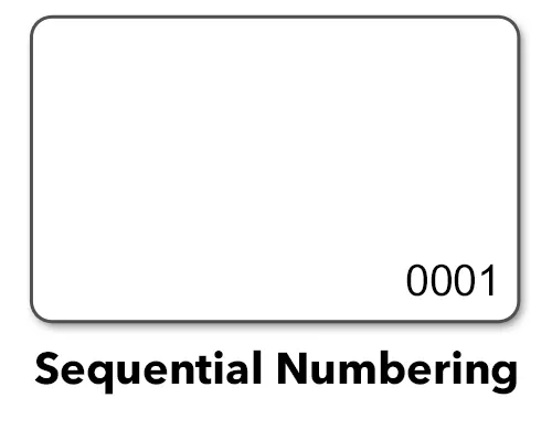 sequential numbering