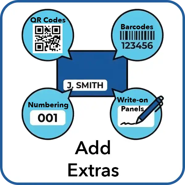 add extras - qr codes, barcodes, numbering, write on panels