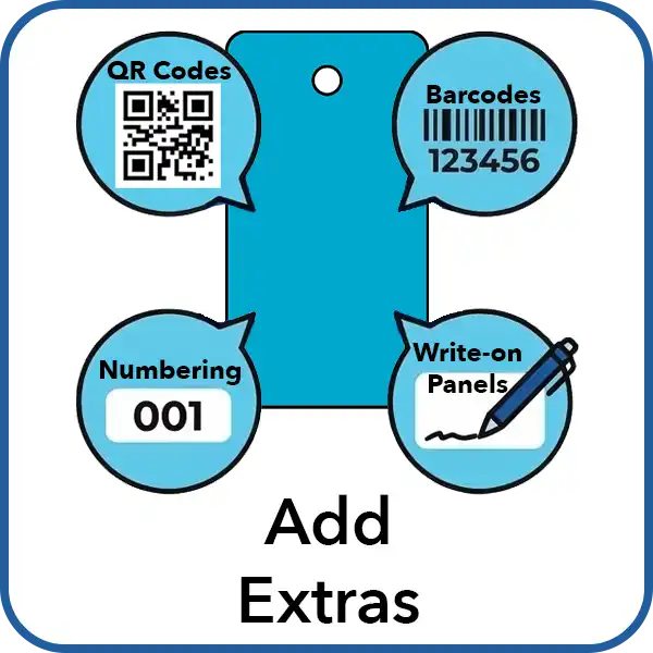add extras - qr codes, barcodes, numbering, write on panels