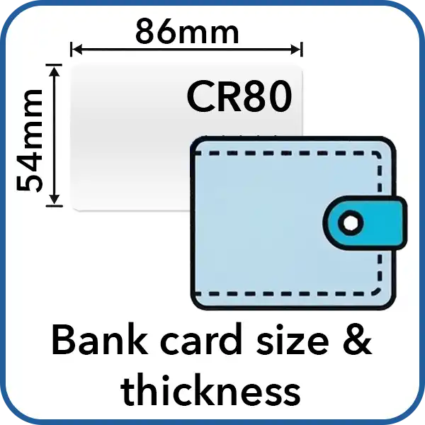 bank card size and thickness